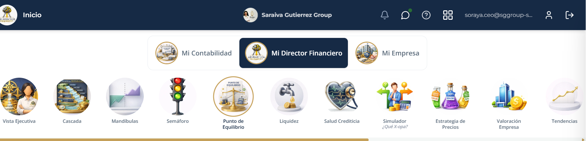 Mi Director Financiero — Vista Ejecutiva, Semáforo, Salud Crediticia, Mi RRHH